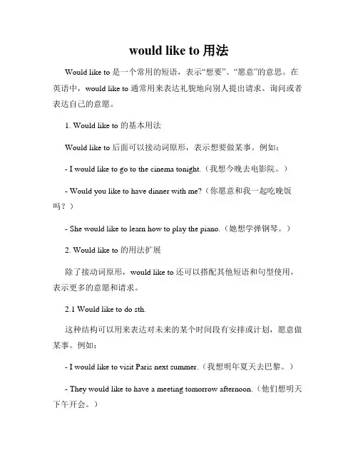 would like to 用法
