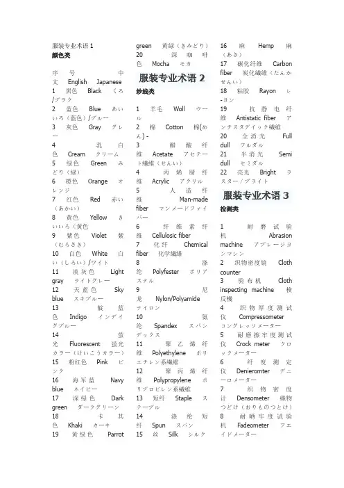 服装专业术语