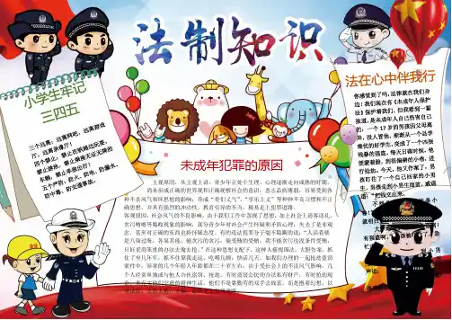 法律知识要记牢 普法宣传小报(学生适用版)