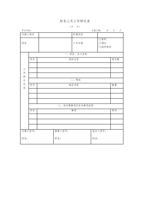 财务人员工作移交表