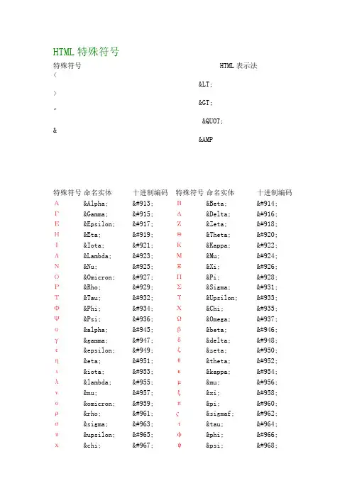 各类型特殊符号的用法