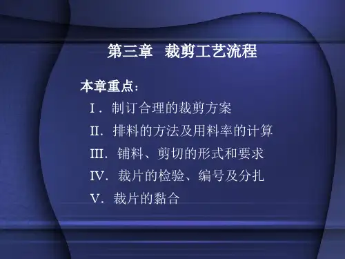 服装裁剪讲稿