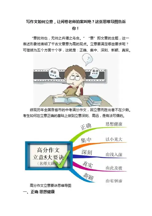 写作文如何立意，让阅卷老师拍案叫绝？这张思维导图告诉你！