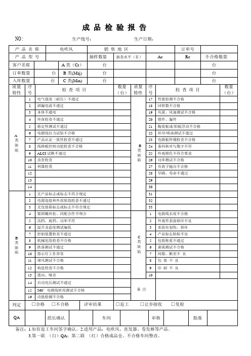 电吹风成品检验报告 模板