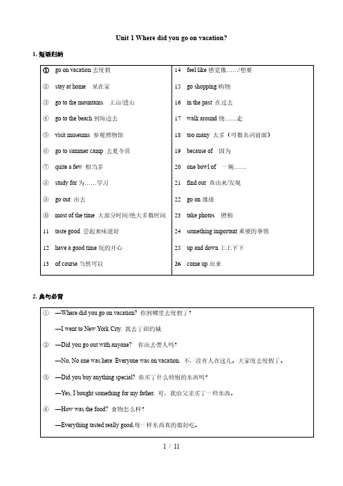 人教版八年级上册英语Unit 1 知识点语法归纳总结