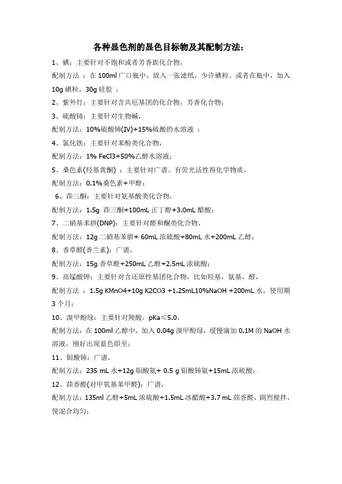 各种显色剂的显色目标物及其配制方法