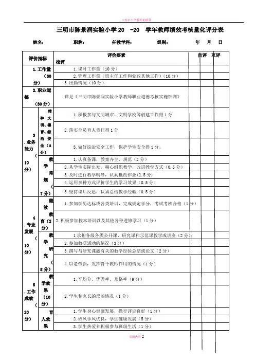 教师绩效考核量化评分表