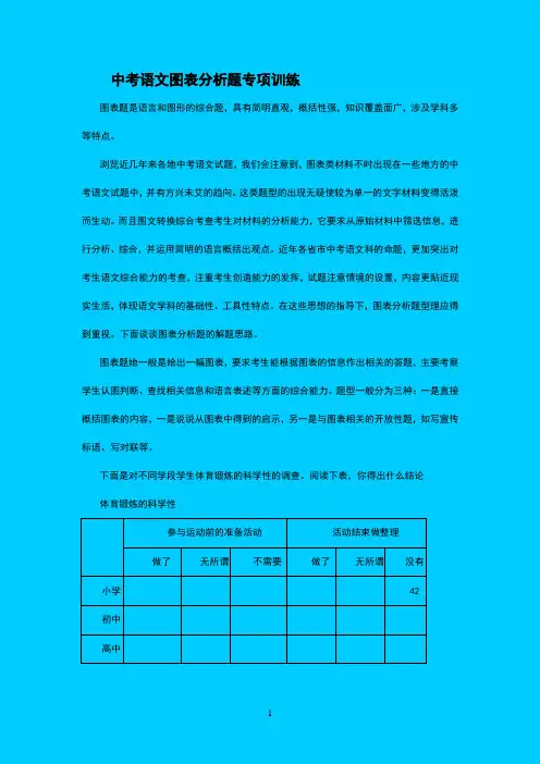 中考语文图表分析题专项训练[1]