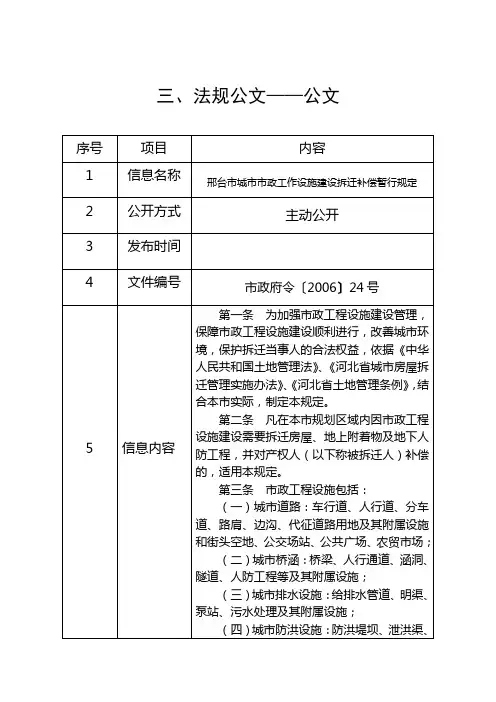 政府令[2006]第24号邢台市城市市政工作设施建设拆迁补偿暂行规定