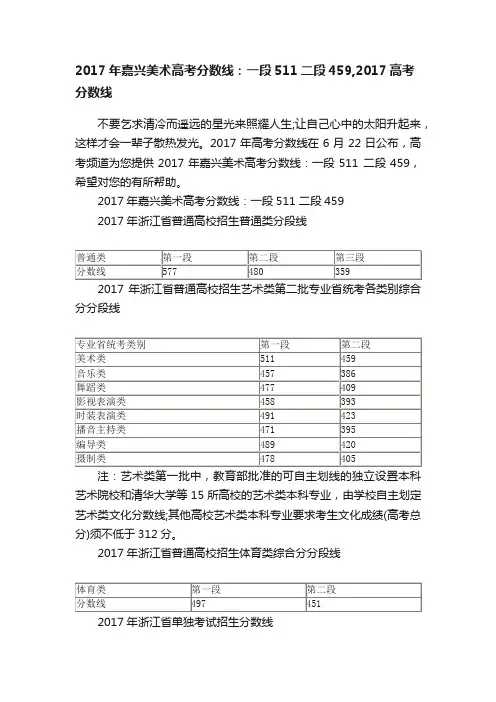 2017年嘉兴美术高考分数线：一段511二段459,2017高考分数线