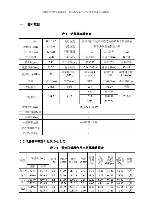 桃井压裂施工设计样本