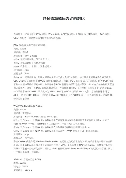 各种音频编码方式的对比