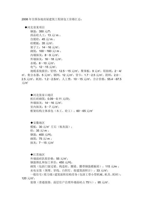 2008年全国各地房屋建筑工程清包工价格汇总