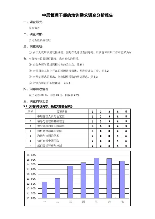 中层管理干部的培训需求调查分析报告