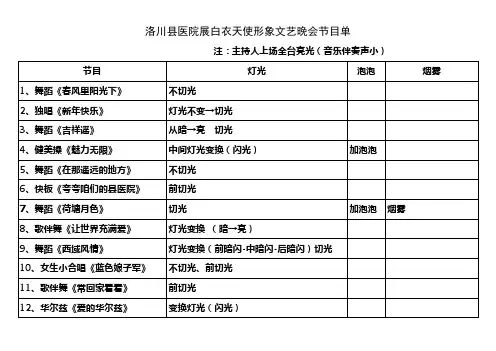 洛川县医院展现白衣天使形象文艺晚会节目单