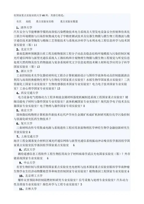 有国家重点实验室的大学60所