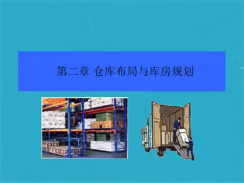 仓库布局与库房规划ppt课件(共118张PPT)