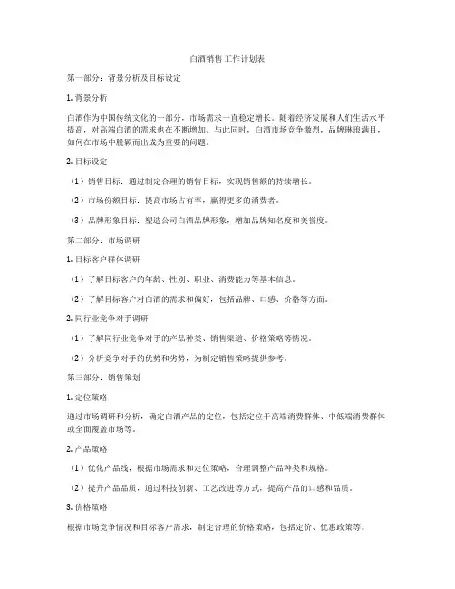 白酒销售 工作计划表