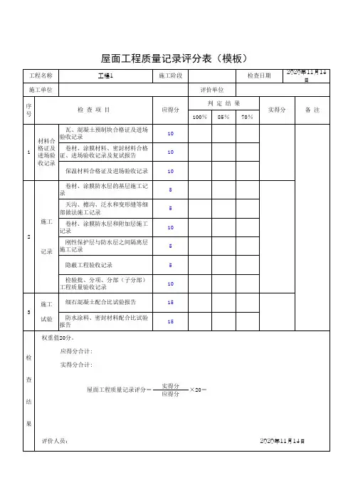 屋面工程质量记录评分表(模板)