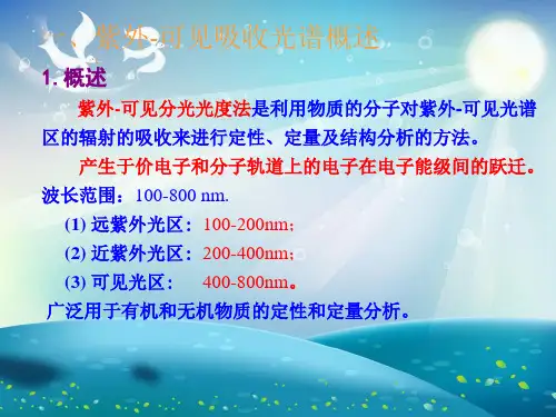 紫外可见吸收光谱分析法课件