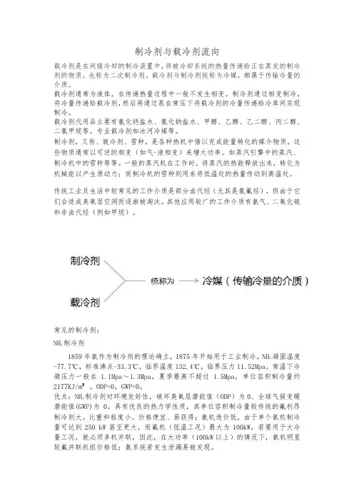 制冷剂与载冷剂流向