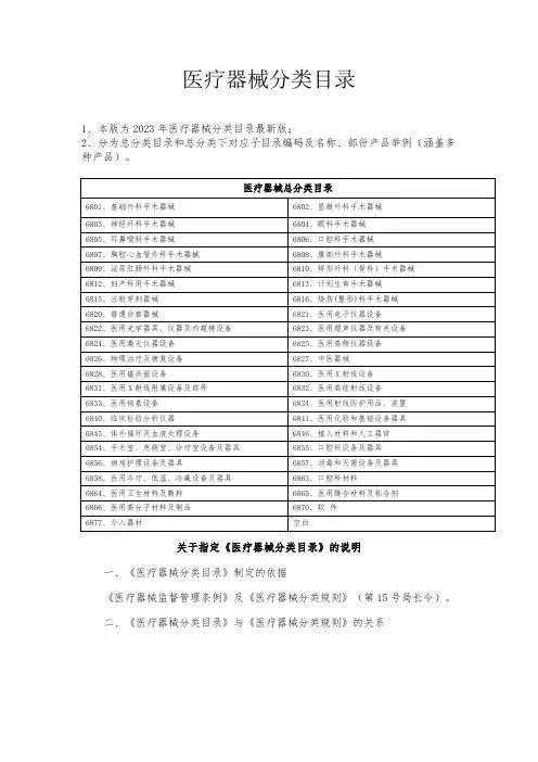医疗器械分类目录