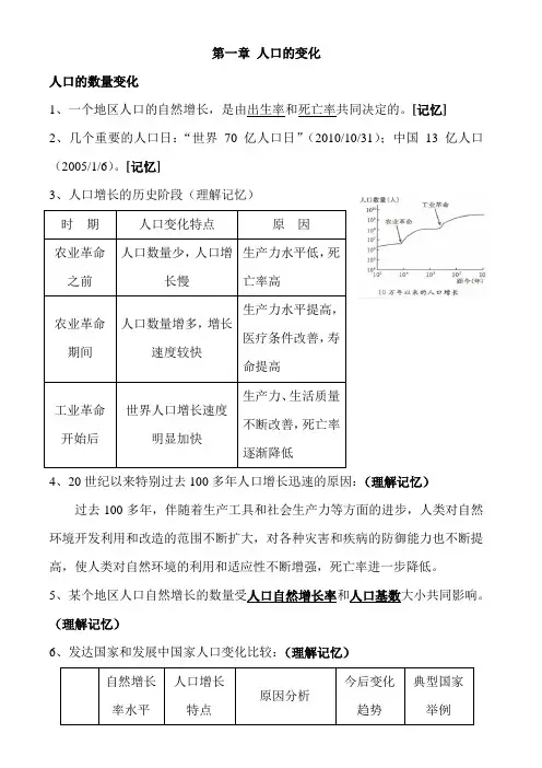 人教版高一地理必修二知识点总结完整