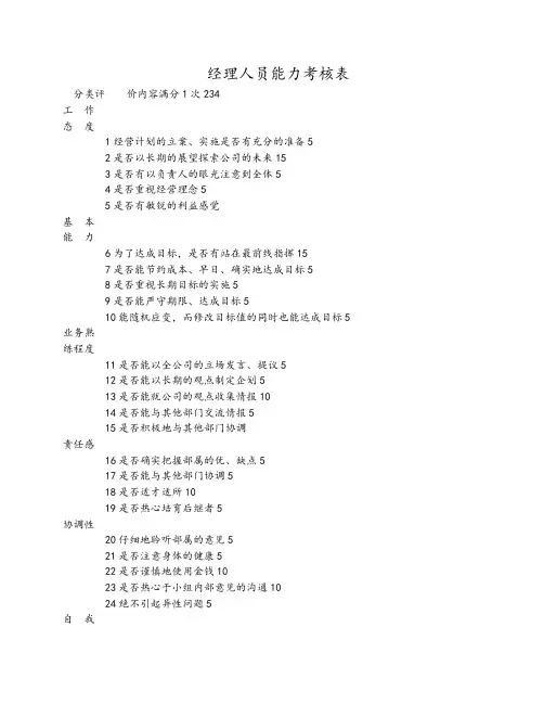 38-【通用】经理人员能力考核表