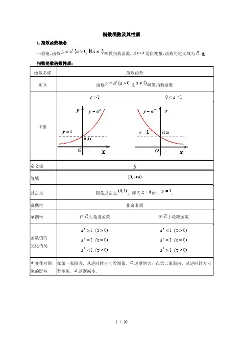 《指数函数对数函数》练习题(附答案)