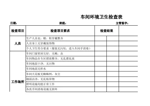 食品车间卫生检查表