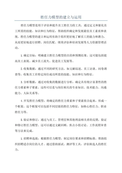 胜任力模型的建立与运用