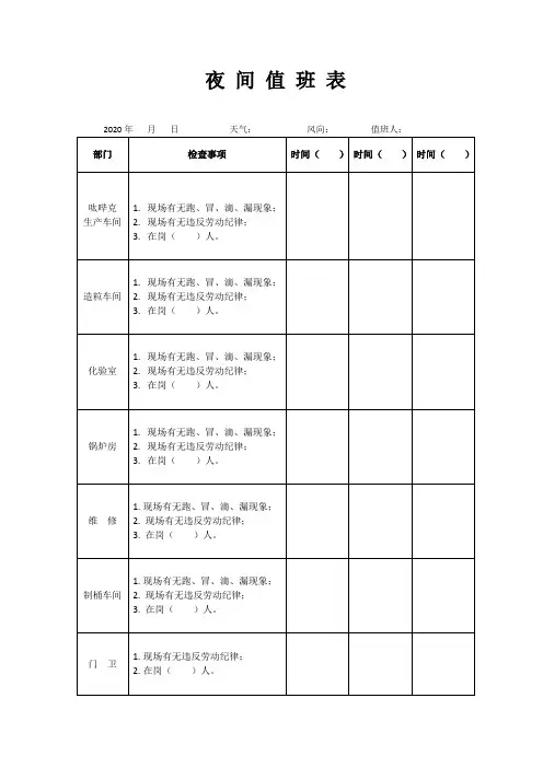 夜间值班表