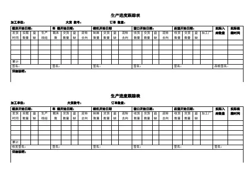 生产进度跟踪表
