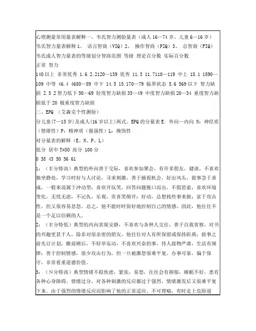 心理测量常用量表解释以及计分
