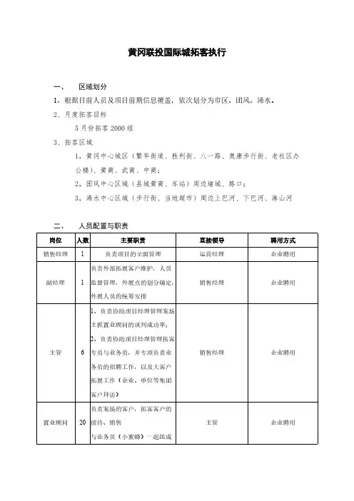 【VIP专享】黄冈联投国际城拓客执行