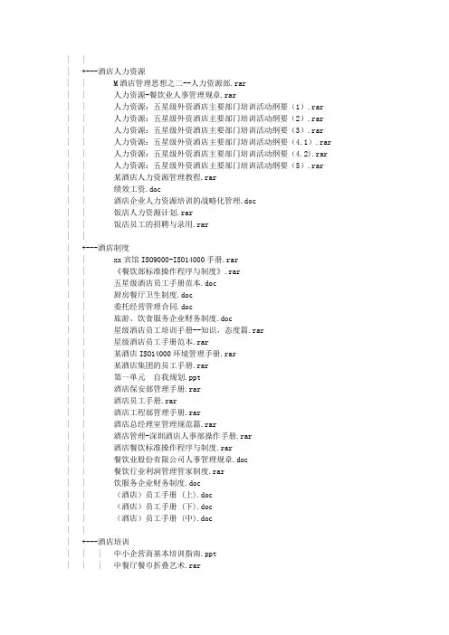 8000M酒店智库增量资料库