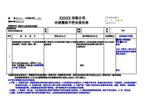 IATF16949-2016内审稽查不符合报告
