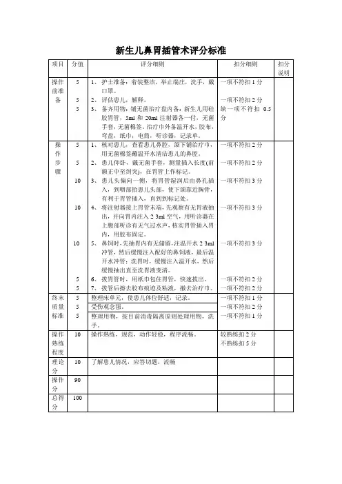 新生儿鼻胃插管术评分标准