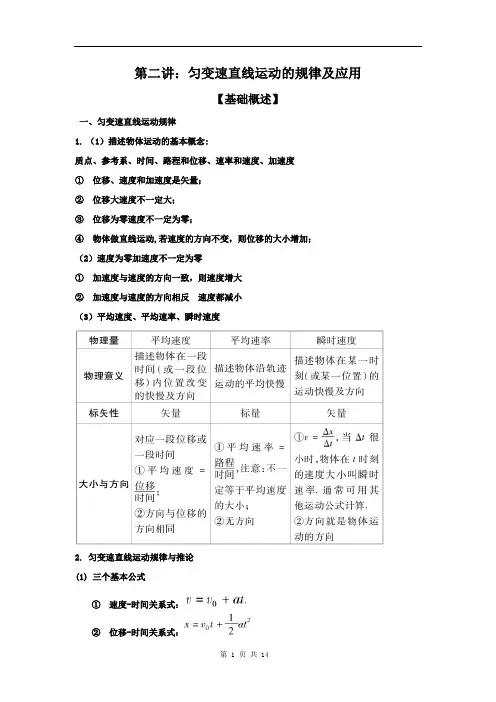 匀变速直线运动的规律及应用