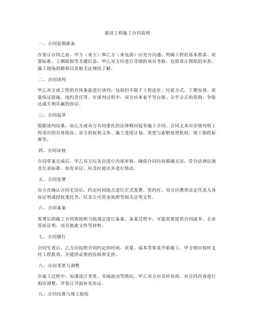 建设工程施工合同流程