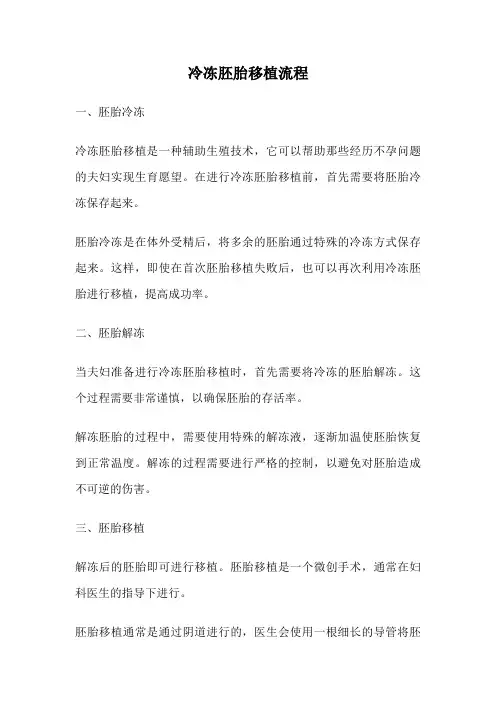 冷冻胚胎移植流程