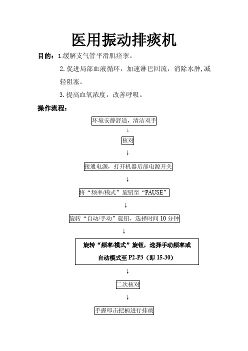 医用振动排痰机
