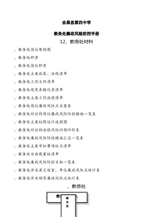教务处廉政风险防控手册