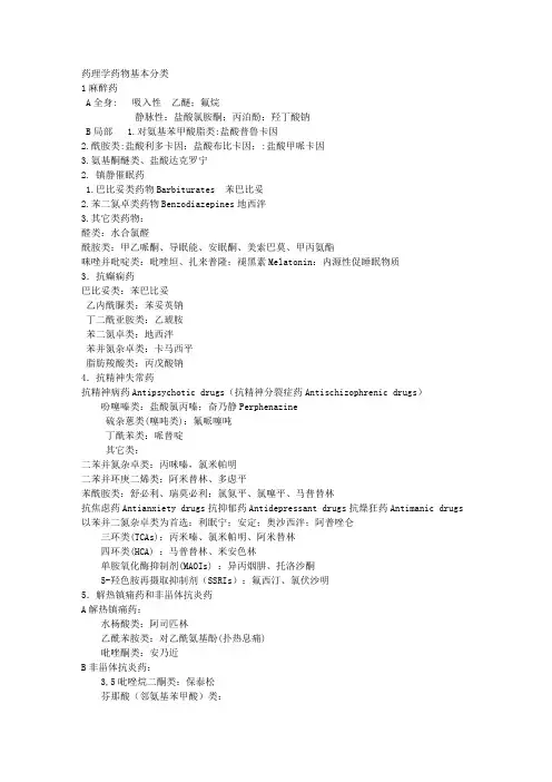 药理学药物基本分类
