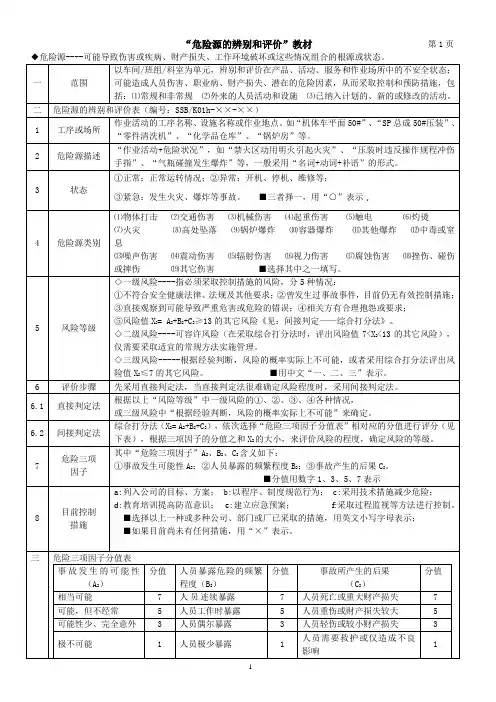 环境因素和危险源识别培训材料