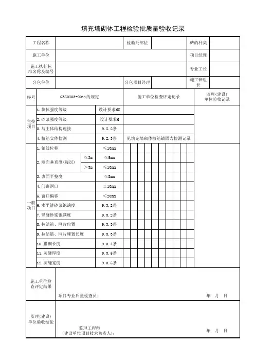 填充墙砌体工程检验批质量验收记录