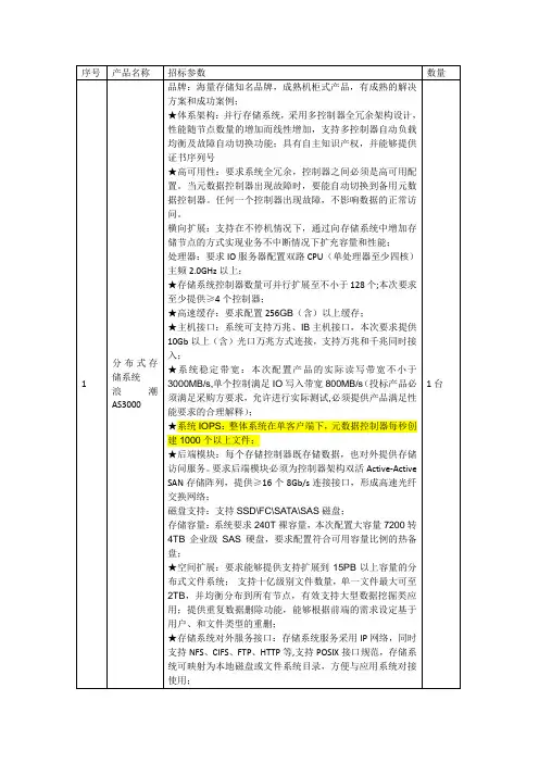 as3000参数