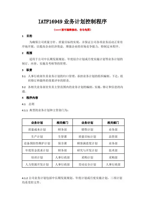 IATF16949业务计划控制程序
