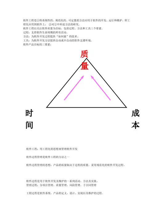 软件过程与管理