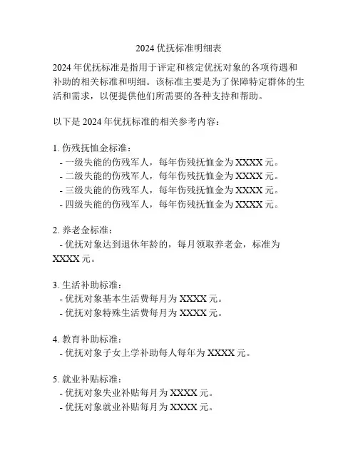 2024优抚标准明细表